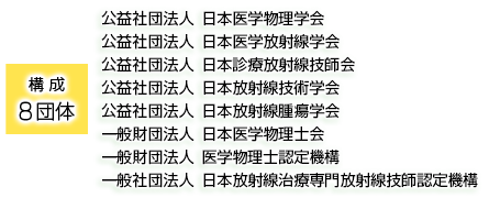 構成8団体