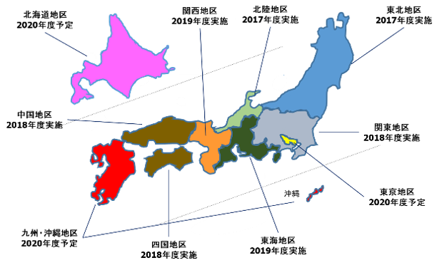 地域連携支援パイロットスタディの全国9地区ブロック